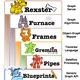 Illustration for article titled Hack Day Story: Introducing Titan DB